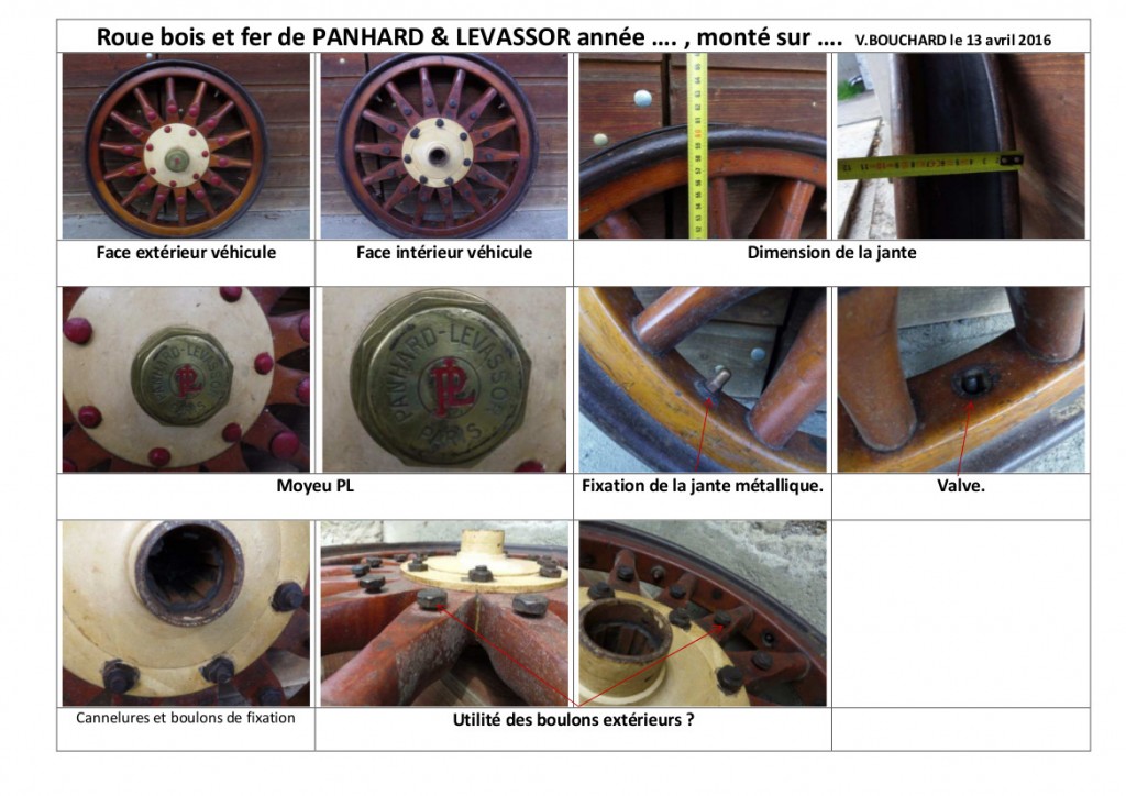 roue-PANHARDLEVASSOR